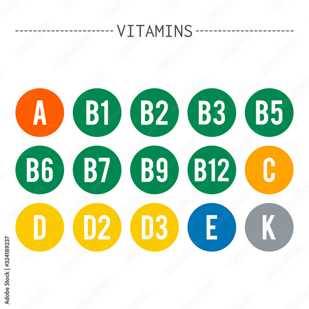 Vitamins. Set of signs or icons, ui kit elements. Healthy lifestyle, dietary supplements Vitamins. Set of signs or icons, ui kit elements. Healthy lifestyle, dietary supplements