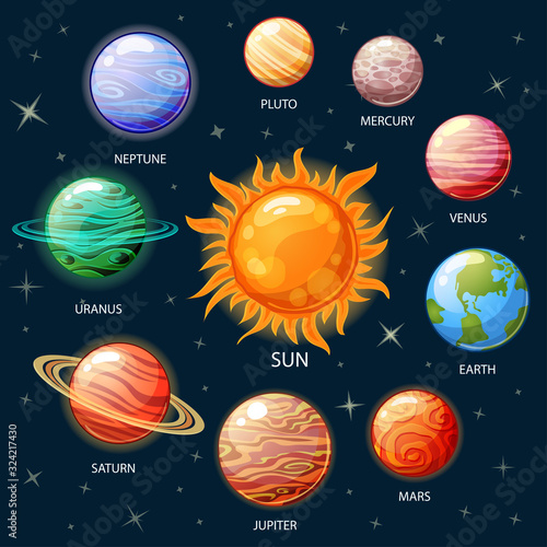 Planets of the solar system. Sun, Mercury, Venus, Earth, Mars, Jupiter, Saturn, Uranus, Neptune, Pluto
