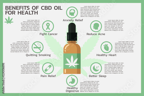 infographic of benefits of CBD oil for health or Cannabidiol, Cannabis information concept, hemp. flat vector symbol icon illustration design