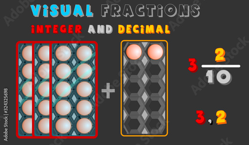 Fractions, Decimals, Integers. Arithmetic Operations. Convert the fraction into integer, decimal. learning visual math. Ten egg cups and eggs. Colorful expression with explanation. Mathematics Vector photo