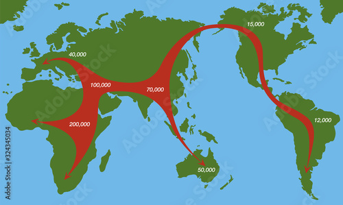 Human migration paths from africa 200000 years ago, with moving direction and time of settlement on the continents. Global spread of humankind chart. Vector illustration.