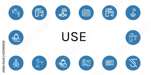Set of use icons