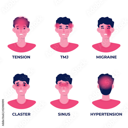 Headache types on different area of patient head set.  Vector illustration.