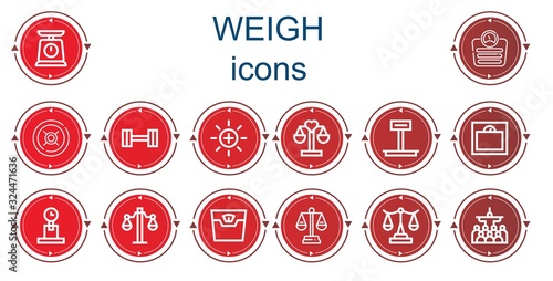 Editable 14 weigh icons for web and mobile