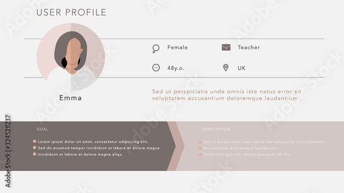Customer Profile