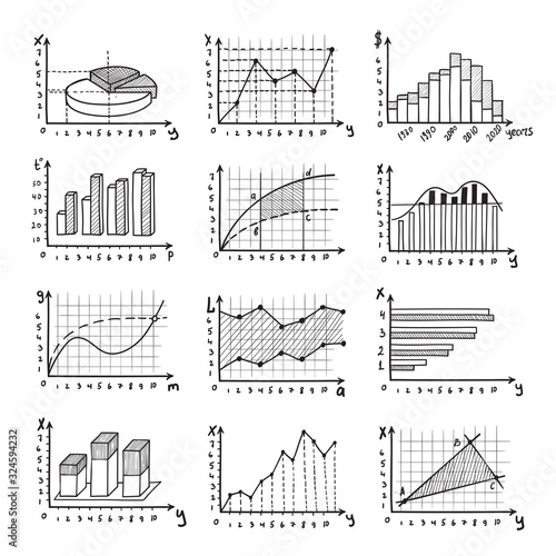 Set of hand drawn charts, diagrams, graphs or plots