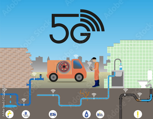 5G technology for smart water monitoring systems to locate water leaks, stops or disturbances. Massive connections collect data, e.g. water level and quality, with monitoring units. 