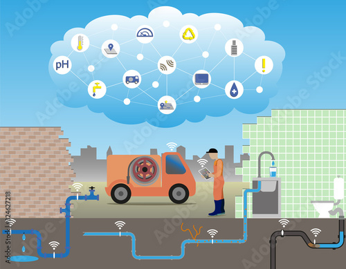 Internet of Things, IoT, for smart water monitoring systems to locate water leaks, stops or disturbances. Massive connections collect data, e.g. water level and quality, with monitoring units. 