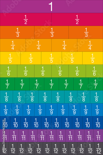 Numbered fraction tiles for education. Multicolored proportional tiles. Template for print and cut out. To use as teaching aid in arithmetic lessons to start with fractions. Illustration. Vector. photo
