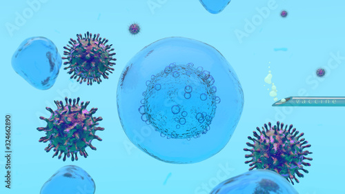 molecule with virus with accine photo