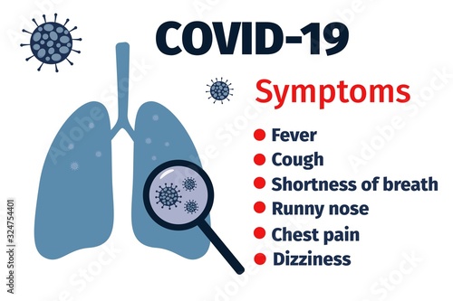 Wuhan novel coronavirus COVID-19 symptoms concept. Vector illustration for flyer, poster, banner.