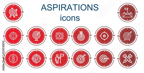 Editable 14 aspirations icons for web and mobile