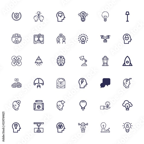 Editable 36 innovation icons for web and mobile