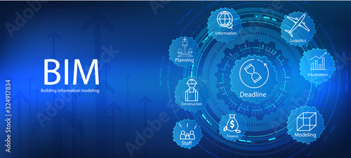 Building Information Modeling (BIM) web banner with key aspects of the BIM industry with icons. Website vector illustration. Concept vector illustration with icons and keywords.