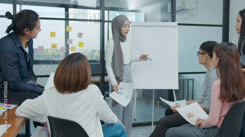 Young asian muslim presenting data results sale marketing on board in office. Asia woman show forcast plan and ideas to business partner or colleagues group enjoy teamwork in small office