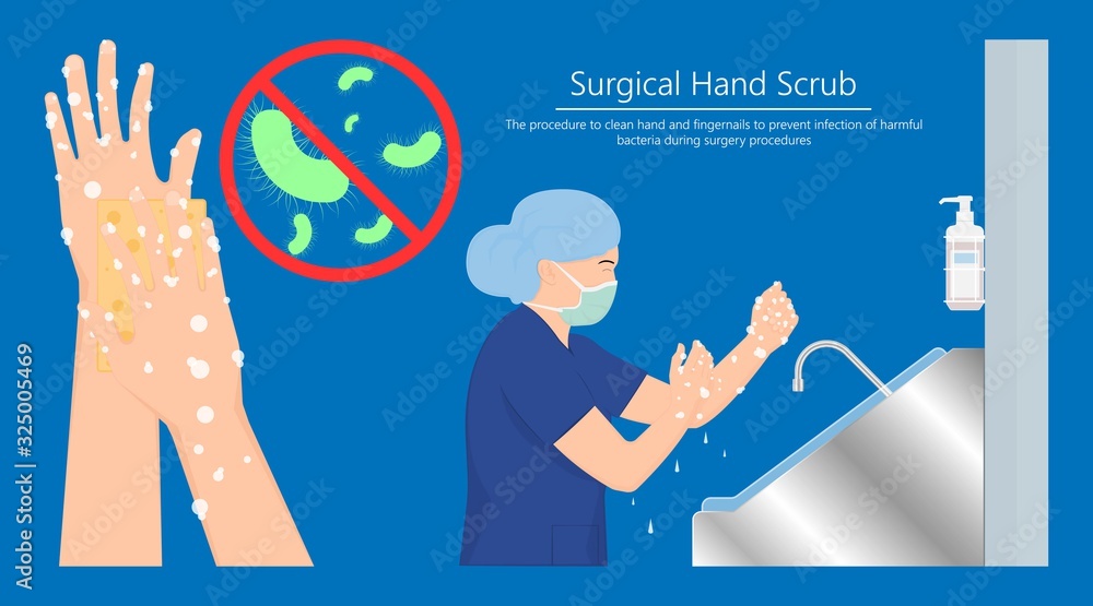 surgical hand scrub procedure operating rooms prevent harmful bacteria