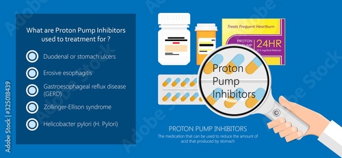 Proton pump inhibitors drugs medication for treatment stomach acid Gastroesophageal reflux disease (GERD)
