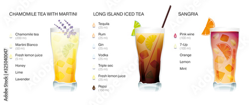 Set of alcoholic cocktails with description on a white background. Long island iced tea cocktail, sangria and chamomile tea. Vector illustration.