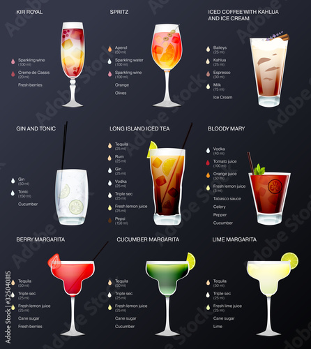 Cocktail menu with description of the recipe and a list of ingredients popular summer alcoholic cocktails set isolated on black background vector illustration