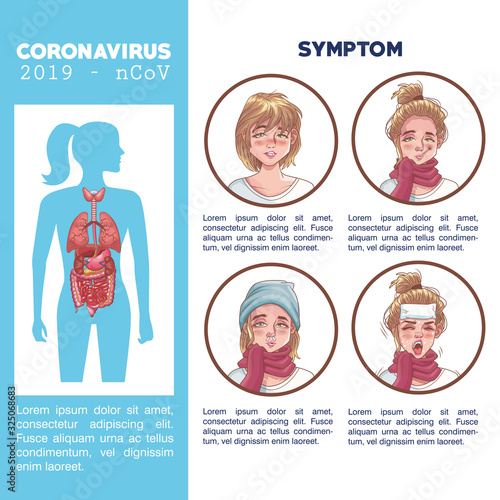 coronavirus infographic with symptoms poster