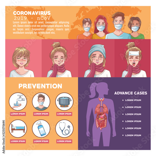 coronavirus infographic with symptoms and advance cases
