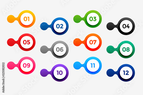 stylish number bullet points in circular style