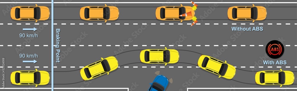 Car crash accident vehicle safety road transportation Car crash accident vehicle safety road transportation