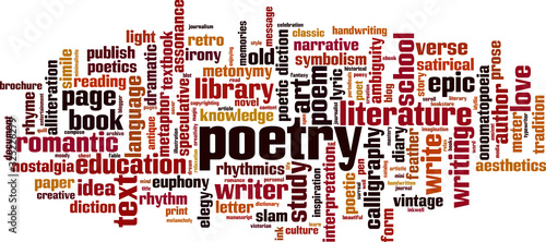 Poetry word cloud photo