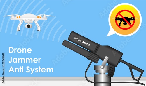 Anti Drone defence protection radio frequency security