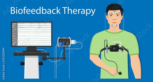 Biofeedback Neurofeedback care disorders central nervous system function equipment problem Therapist neurotherapy instrument stress relaxation relax electrode body function Psychophysiology