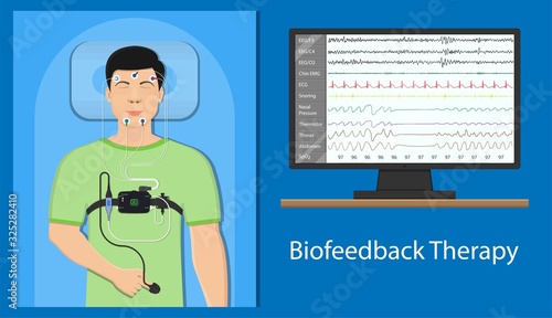 Biofeedback Neurofeedback care disorders central nervous system function equipment problem Therapist neurotherapy instrument stress relaxation relax electrode body function Psychophysiology