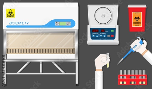 Virus protect drug risk bag safe waste test danger safety worker hazard control biology device sample sterile science prevent harmful medical officer operator clinical exposure industry tool lab