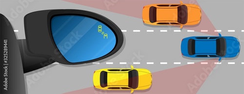Blind Spot Monitoring Area Zone System Mirror Car Vehicle Side View Alert Warning Avoid Prevent Crash Detection Object Ultrasonic Radar Camera Sensor Technology Automotive Automobile Driver Safety 