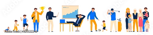 Life cycle of man, stages of growing up from baby to adult, vector Illustration. Aging process, life of average man. Childhood, education, successful career and happy family. Different life stages