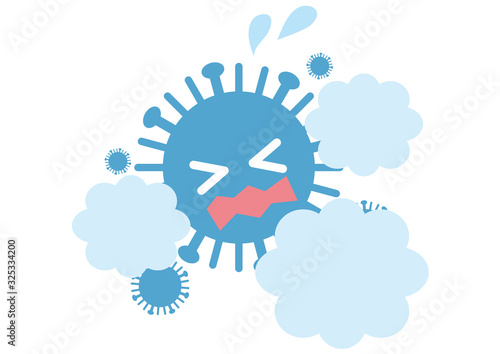 インフルエンザウイルス