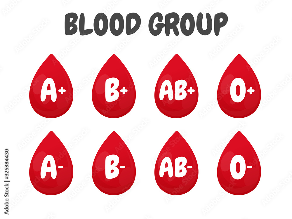 Blood Group Vector. Various blood bag A B AB O Blood donation ideas to help the injured. Blood Group Vector. Various blood bag A B AB O Blood donation ideas to help the injured.