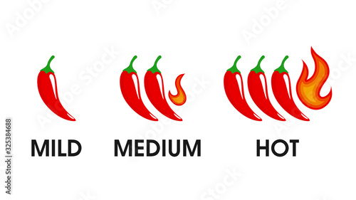Hot and spicy icon. Vector red hot chilli that feels hot like a fire. isolate on white background.