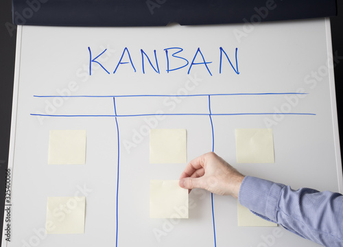 Image of kanban system yellow stickers on a whiteboard background. Kanban methodology as agile methodology for progressive project managers and teams. photo