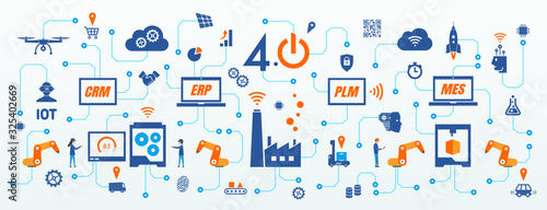 industrie 4.0, industry 4.0, usine du futur, smart industry, mes, erp, plm, crm