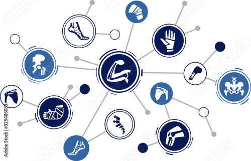 orthopedics vector illustration. Concept with connected icons related to orthopedic surgery, arthritis, skeletal and bone medical treatment or physical therapy. photo