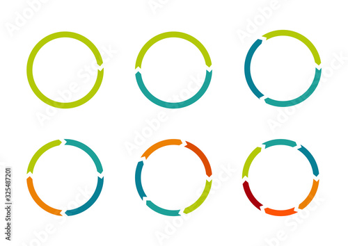 Iteration. The concept of life cycle of product development