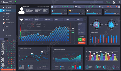 Digital blue dashboard with infographics, statistics graphs and finance charts. Modern Web UI, KIT, UX admin panel in flat style. Network management data screen. Vector user interface illustration