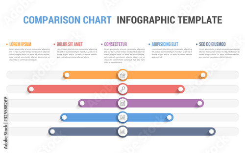 Comparison Chart
