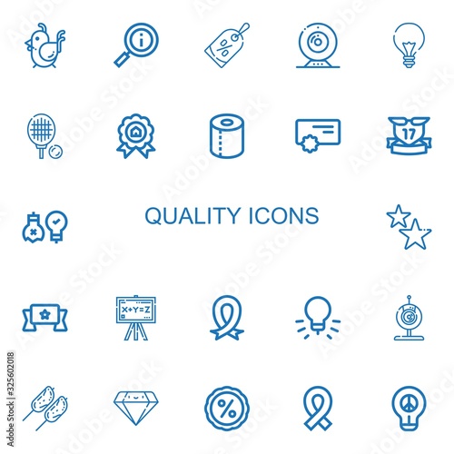 Editable 22 quality icons for web and mobile