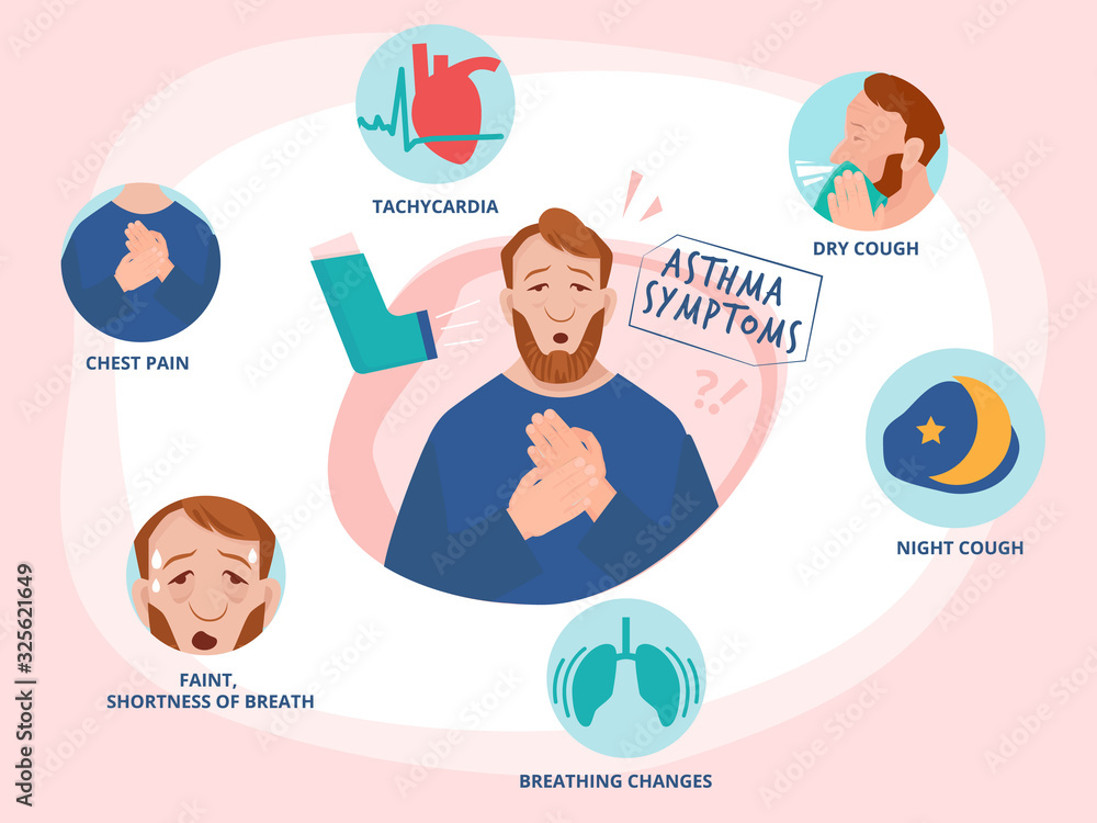 Asthma Symptoms. Allergic People Diseases Vector Infographic Sick ...