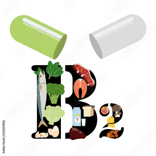 Vitamin B2 illustration