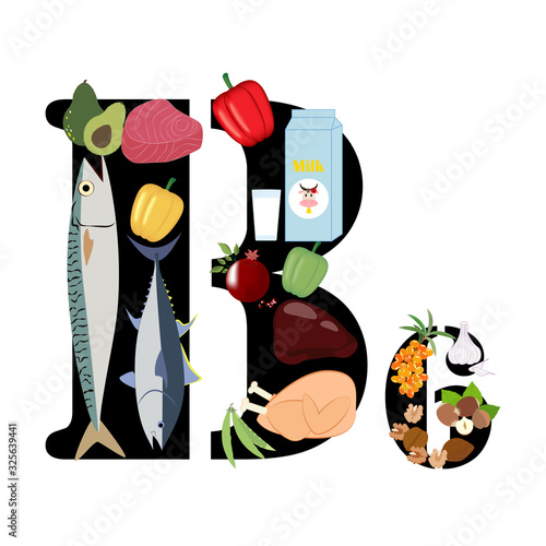Vitamin B6 illustration