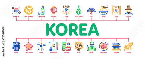 Korea Traditional Minimal Infographic Web Banner Vector. Korea Flag And Wearing, Food And Drink, Palace Building And Gong, Fan And Lantern Illustrations