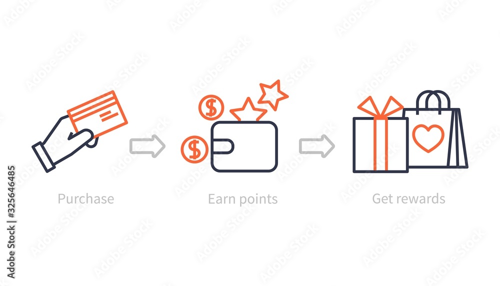 Fotografija Earn points