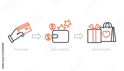 Earn points. Benefits program, shopping reward and bonus. Customer earning gifts, marketing loyalty system. Business vector icons concept. Program bonus, collect money and loyalty benefit illustration